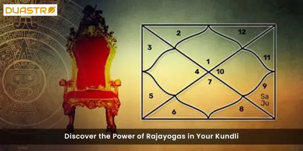 Discover the Power of Rajayogas in Your Kundli